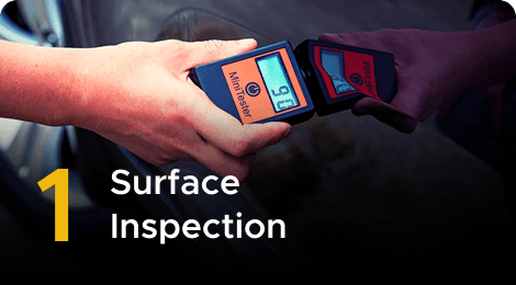 Surface inspection